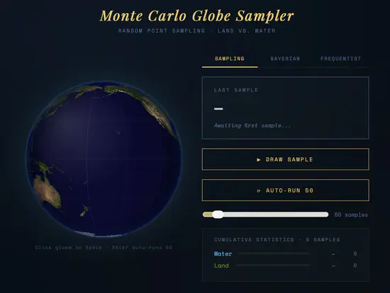 Globe sampler
